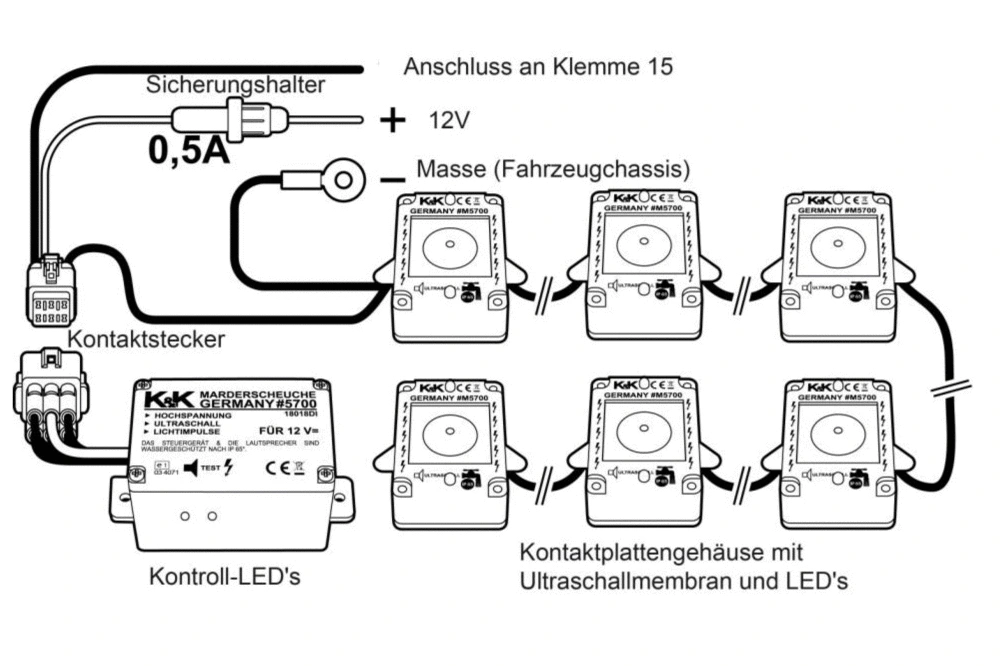 Защита от куницы Waterproof combination device for large engine compartments. KKHandelsgesellsch M5700N